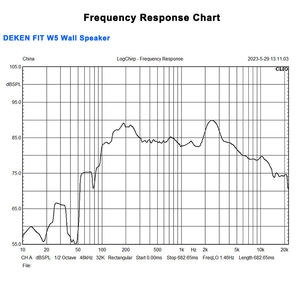 DEKEN FIT W5 PA Sistema <span class=keywords><strong>de</strong></span> sonido Altavoces para exteriores Personalizado 5 "8" Coaxial Colgar Altavoz <span class=keywords><strong>de</strong></span> montaje en pared para campo <span class=keywords><strong>de</strong></span> golf/Bar Street - Product Image 6