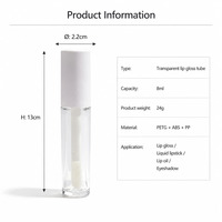 Conteneur cosmétique transparent personnalisé, emballage en plastique cylindrique vide, étiquette privée, tubes à gloss à lèvres, PETG ABS PP, OEM ODM prêt à l'emploi