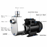 Pompe centrifuge fiable WBZS en acier inoxydable 304 de qualité alimentaire, protection IP55 haute pression, hauteur de levage maximale 30m, moteur fiable, base stable