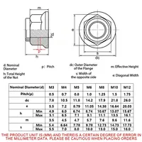 Écrous à bride DIN6926 en acier inoxydable 304, écrous de blocage à insert nylon non dentelé M3-M12, fixations métriques à bride plate