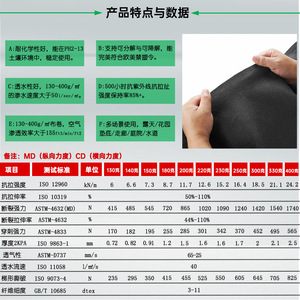 Tissu géotextile non tissé en polypropylène 0,72 mm-2,4 mm noir pour la protection des cours, des routes et des travaux d'ingénierie civile - Product Image 3
