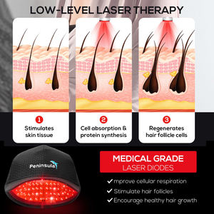 Alat medis rumah semenanjung, perangkat terapi <span class=keywords><strong>Laser</strong></span> <span class=keywords><strong>LLLT</strong></span> <span class=keywords><strong>650nm</strong></span> cahaya merah topi pertumbuhan rambut untuk penggunaan rumah perawatan rambut rontok - Product Image 5