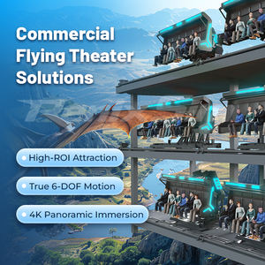 Solution clé en main RenixSim pour musée : Dôme d'expérience cinématographique immersive à 360°, <span class=keywords><strong>Cinéma</strong></span> volant à œil nu personnalisable - Product Image 4