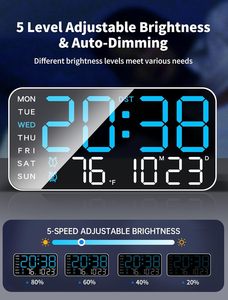 Large <b>LED</b> <b>Wall</b> <b>Clock</b> Temperature Humidity Monitor with Ambient Light Multi Function Digital <b>Clock</b> - Product Image 3