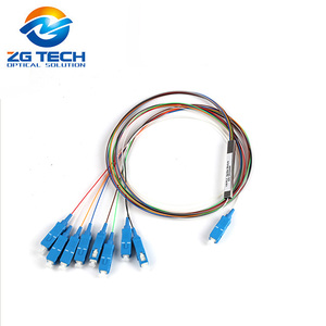 โรงงานผลิตตัวแยกไฟเบอร์ออปติก PLC แบบกำหนดเองได้โดยตรงจากโรงงาน ตัวเชื่อมต่อแบบแยกส่วน ท่อเหล็กแบบสมมาตร สำหรับศูนย์ข้อมูล FTTx - Product Image 1