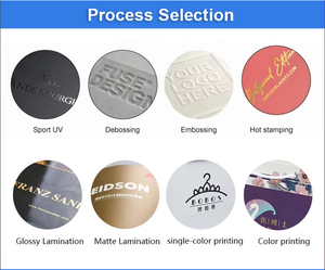 Đen từ Hộp quà tặng tùy chỉnh thiết kế và logo có thể gập lại đóng cửa từ Top đóng Logo tùy chỉnh vải bao bì - Product Image 5