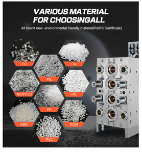 Nhà máy OEM bao vây mouldings nhà ở khuôn làm tùy chỉnh PP <span class=keywords><strong>PC</strong></span> ABS bộ phận nhà sản xuất ép phun nhựa - Product Image 3