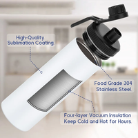 Bouteille d'eau portable en acier inoxydable vierge pour sublimation, avec bouchon, tasse à café, mug, thermos isotherme sous vide