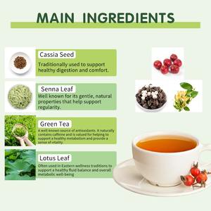 Prof.Ding Vente en gros OEM Fabricant chinois Thé minceur 14 jours Feuille de séné Brûler les graisses et nettoyer le corps Thé minceur 14 jours - Product Image 5