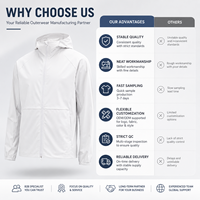Veste coupe-vent légère en polyester pour homme, à capuche, hydrofuge, respirante, entièrement zippée, pour la course en extérieur, vêtement de sport décontracté