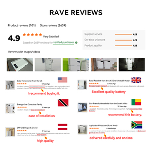 Pack de batteries au lithium Lifepo4 Hitium 96v ~ 480v Empilable Batteries à énergie <span class=keywords><strong>Ner</strong></span> Atz 10kw 48 <span class=keywords><strong>V</strong></span> Batterie - Product Image 5