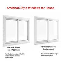 Ventanas Corredizas de Vinilo Insonorizadas de Alta Seguridad con Marco de UPVC Resistente para Uso en Sótanos, Hoteles y Exteriores - Cualificadas por Energy Star