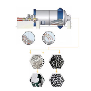 Small Laboratory Ceramic Batch <strong>Ball</strong> <strong>Mill</strong> 1 T/H <strong>Ball</strong> <strong>Mill</strong> Machine Use Engine Mini <strong>Ball</strong> <strong>Mill</strong> Machine - Product Image 5