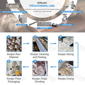 Séchage scientifique de poudre de konjac petit intrant agriculture oignon ail patate douce broyeur farine machine de fabrication ligne de production - Product Image 6