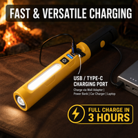 Lámpara de Trabajo Magnética con Doble Fuente de Luz LED COB, Indicador de Batería Tipo C, Gancho Portátil para Servicio Automotriz y Camping