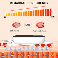 Masseur électrique portable rechargeable à impulsions, 3 réglages de chaleur, 19 vitesses, 8 modes, appareil de relaxation musculaire pour le cou, les épaules et le dos