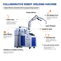 Robot de soudage collaboratif industriel pour la fabrication de métaux lourds, cobot soudeur