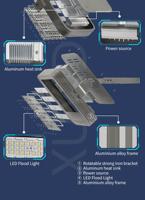 Lampadaire LED en alliage d'aluminium étanche IP66 à haut lumen, AC SMD 50W 100W 150W 200W pour autoroute et parc