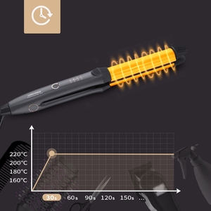 <span class=keywords><strong>Plancha</strong></span> de Pelo Eléctrica de Titanio/Cerámica con Recubrimiento de Cerámica, de Alta Calidad, Personalizable, con Temperatura LED, para Uso Doméstico, Venta Directa de Fábrica - Product Image 2