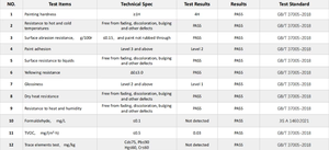 Produits populaires dans le magasin Panneau multicouche en bois <span class=keywords><strong>massif</strong></span> grainé de noyer noir pour porte d'armoire de haute qualité - Product Image 6