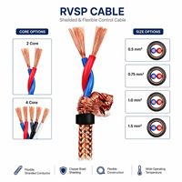 Câble de communication et de contrôle flexible blindé à paire torsadée isolé XLPE RVVP RVSP RS485 RS232 0,5 mm² IP44 UL2547 20 18 AWG