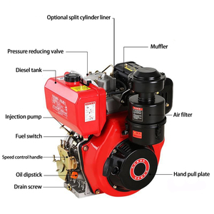 Moteur monocylindre refroidi par air quatre temps 186F 188F pour machines de drainage, micro-laboureuse, pompes à eau et générateurs - Product Image 2
