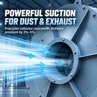 Ventilateur extracteur centrifuge en gros avec fixation murale pour l'évacuation des gaz industriels et la ventilation d'air frais en atelier