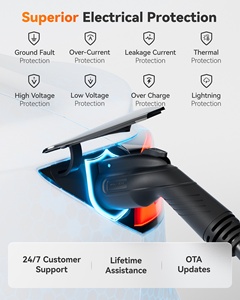 Chargeur embarqué intelligent certifié CE 3,5 kW 7 kW, norme européenne, pistolet de charge pour véhicules à énergie nouvelle, stations de charge portables - Product Image 3