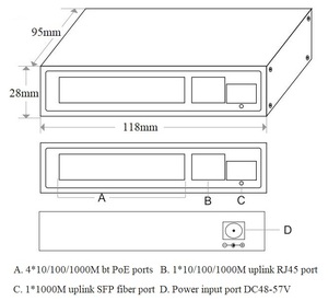สวิตช์ PoE++ กิกะบิต 4 พอร์ต รองรับมาตรฐาน IEEE 802.3 af/at/bt PoE กำลังไฟ 90 วัตต์ - Product Image 3