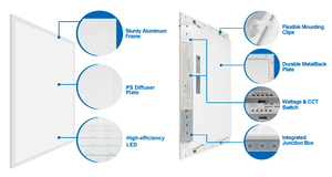 Hiện đại 5 điện 5cct có thể điều chỉnh 130lm/W <span class=keywords><strong>LED</strong></span> phẳng Bảng điều chỉnh chiếu sáng trong nhà 60x60 120x30 120x60 Flat backlit <span class=keywords><strong>Led</strong></span> bảng điều chỉnh đèn Nhôm - Product Image 6
