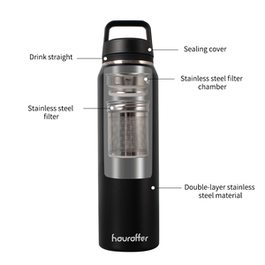 Bouteille d'eau en acier inoxydable avec logo personnalisé en gros avec couvercle de sport fiole à vide isolée pour Houroffer échantillon gratuit - Product Image 4
