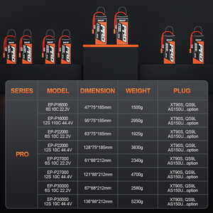 EP 350wh/kg mật độ năng lượng cao 27000mAh 22ah 40AH 6S 12S 14S 3.7V <span class=keywords><strong>10c</strong></span> 22.2V pin Lipo trạng thái rắn với deans - Product Image 4