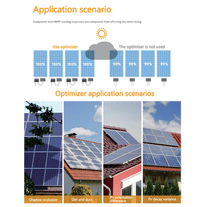 Nuevo Optimizador de Energía Solar Fotovoltaica MPPT de Doble Potencia 600W 800W con Función de Apagado Rápido - Product Image 2