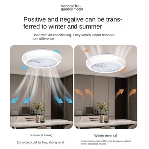 Ventilador de techo inteligente controlado por voz para cocina con luces, ventilador de techo de cuello con alta iluminación 36W ~ 240W - Product Image 4