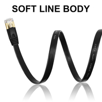 Câble de raccordement SIPU RJ45 Cat7 SFTP, câble de raccordement réseau Cat 7