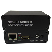 Codificador H.265 H265 para transmisión en vivo de vídeo HD IP UDP RTMP SRT HTTP HLS RTSP SDI para transmisión