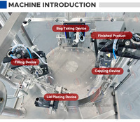 Automatische Honig-Abfüllmaschine Rotations-Tüllenfüller für Flüssigkeiten, Ahornsirup und Bienenhonig