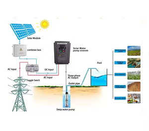 Arden-brazos de centro comercial, brazo de 12/24/380 - Product Image 4