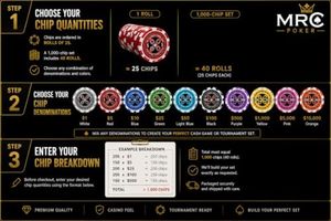 Ensemble de jetons de <span class=keywords><strong>poker</strong></span> laser ultime OEM ODM, choisissez vos jetons, 1000 pièces, métal, pour usage en <span class=keywords><strong>casino</strong></span> - Product Image 3