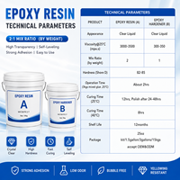 Kit de résine époxy transparente à faible viscosité pour comptoirs de bar, travaux en bois et meubles décoratifs