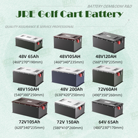JREPower 36V 100Ah 3840Wh LiFePO4 12S1P Paket Baterai Siklus Dalam Kecepatan Rendah untuk Kendaraan Wisata & Golf Cart 6000 Siklus