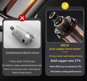Machine à tarauder électrique MR-DS24 avec affichage automatique du couple et de l'angle de contact, 50 à 100 fois plus efficace que les équipements traditionnels - Product Image 3
