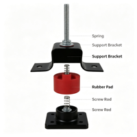Support anti-vibrations à ressort pour unité extérieure CVC, installation murale ou au plafond, capacité de charge 0-50 kg