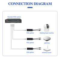 Monitor DE SEGURIDAD PoE de red RJ45 estándar de 10/100/1000Mbps Power Over Ethernet Splitter Cámara IP con características de seguridad