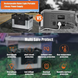 Station d'alimentation portable LiFePO4, générateur solaire avec prise AC, USB-C, DC pour le camping, la sauvegarde d'urgence - Product Image 5