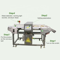 Japon petite tablette électrique Simplex allemagne détecteur de sécurité alimentaire en métal détecter la Machine en vente pour la boîte