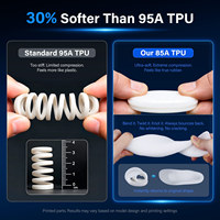 Filament d'imprimante 3D flexible YOUSU TPU 85A 1,75 mm, haute élasticité, matière souple comme du caoutchouc
