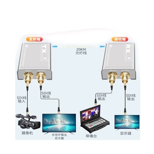 Video âm thanh Extender HD sợi đơn LC <span class=keywords><strong>Transmitter</strong></span> Receiver SDI sợi quang Extender 10m SingleMode 12g 4k GPRS - Product Image 4