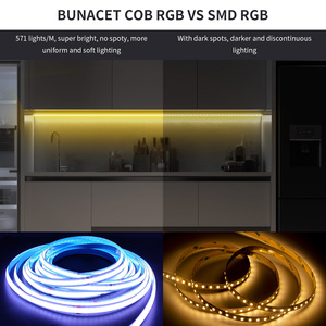 Feican แถบไฟ LED อัจฉริยะไฟ RGB COB ยืดหยุ่นได้ไฟกลางแจ้ง DC 24V IP20 ROHS EMC รับรองอัตโนมัติแสดงผลสี3000K <span class=keywords><strong>4000K</strong></span> - Product Image 3