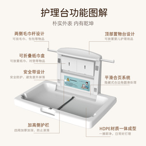 Foldable Wall Mounted Baby Changing Table With Seat Belt HDPE Material For Nursery And Restroom Use - Product Image 3